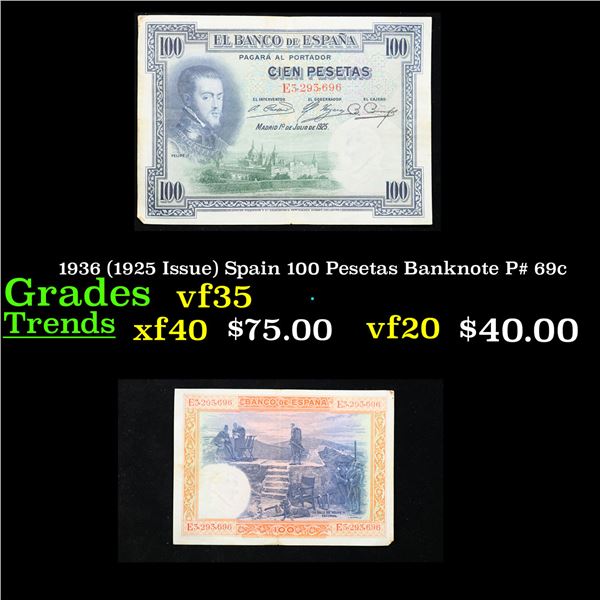 1936 (1925 Issue) Spain 100 Pesetas Banknote P# 69c Grades vf++