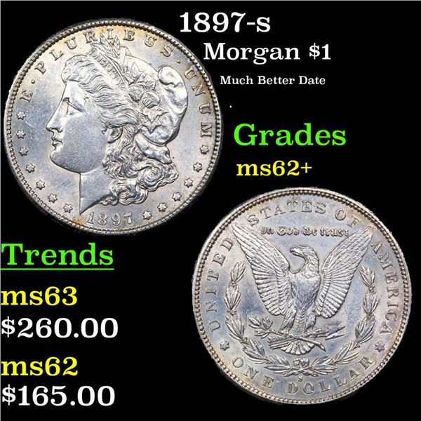 1897-s Morgan Dollar $1 Grades Select Unc