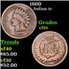 Image 1 : 1860 Indian Cent 1c Grades vf++