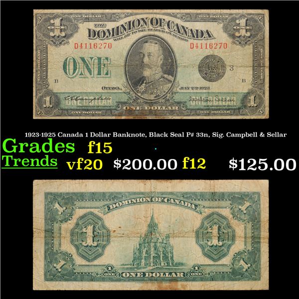 1923-1925 Canada 1 Dollar Banknote, Black Seal P# 33n, Sig. Campbell & Sellar Grades f+
