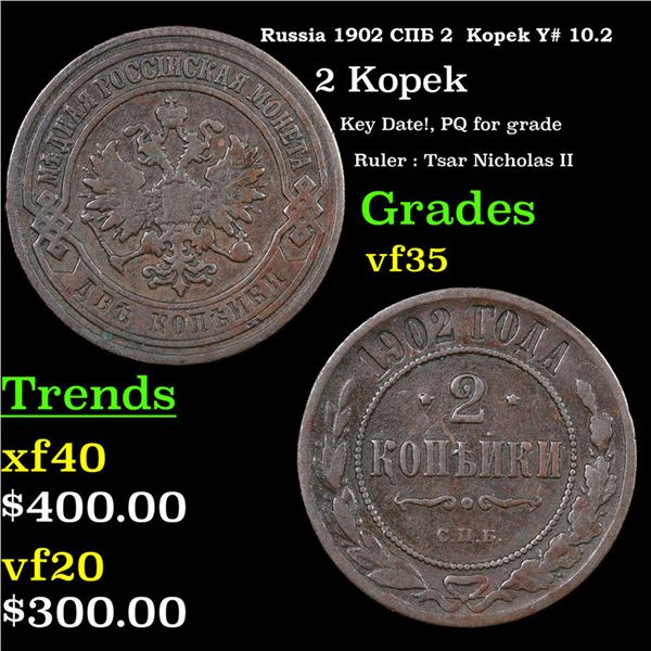 Russia 1902 ??? 2  Kopek Y# 10.2 Grades vf++