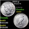 Image 1 : 1922-p Peace Dollar $1 Grades Choice+ Unc