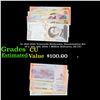 Image 1 : 5x 2016-2020 Venezuela Banknotes, Denomination Set of 5, 100, 500, 2000, 1 Million Bolivares, All CU
