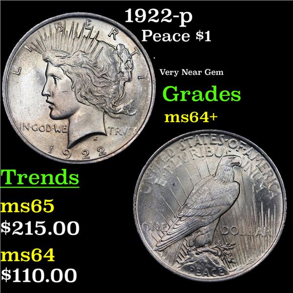 1922-p Peace Dollar $1 Grades Choice+ Unc