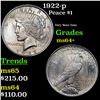 Image 1 : 1922-p Peace Dollar $1 Grades Choice+ Unc
