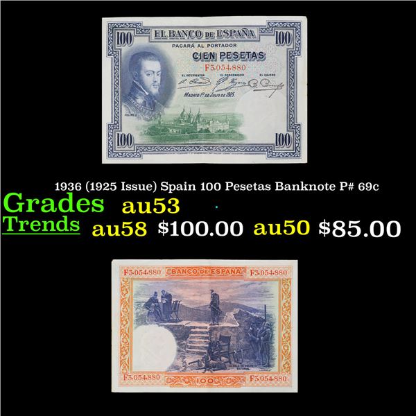 1936 (1925 Issue) Spain 100 Pesetas Banknote P# 69c Grades Select AU
