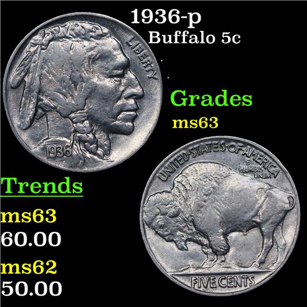1936-p Buffalo Nickel 5c Grades Select Unc