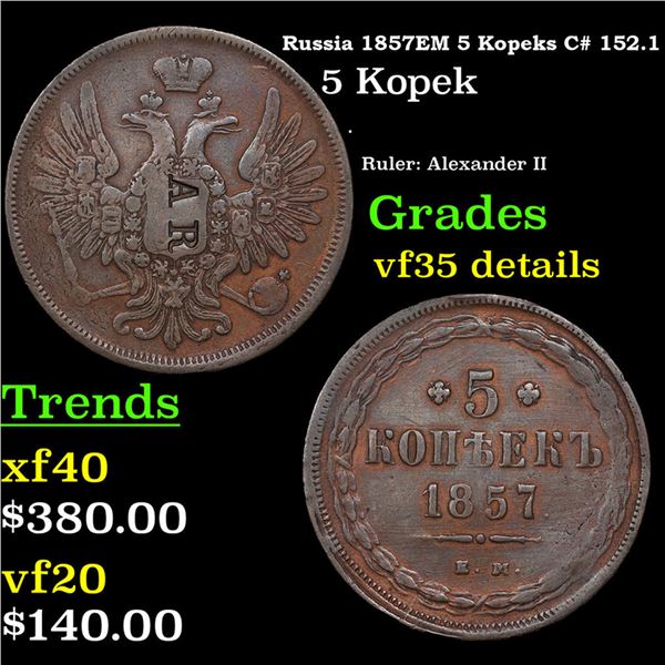 Russia 1857?? 5 Kopeks C# 152.1 Grades VF Details