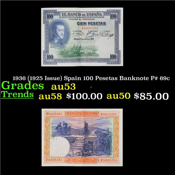 1936 (1925 Issue) Spain 100 Pesetas Banknote P# 69c Grades Select AU