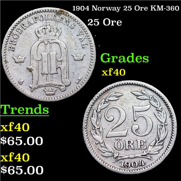1904 Norway 25 Ore KM-360 Grades xf