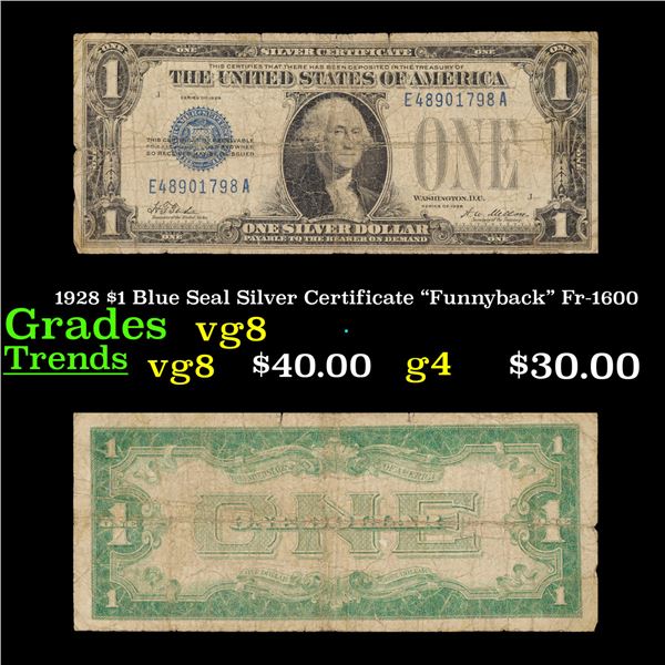1928 $1 Blue Seal Silver Certificate "Funnyback" Fr-1600 Grades vg, very good