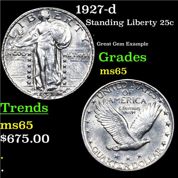***Auction Highlight*** 1927-d Standing Liberty Quarter 25c Grades GEM Unc (fc)