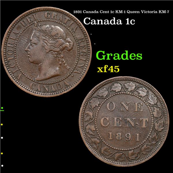 1891 Canada Cent 1c KM-1 Queen Victoria KM-7 Grades xf+