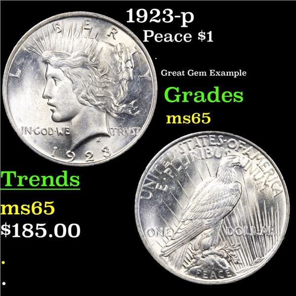 1923-p Peace Dollar $1 Grades GEM Unc