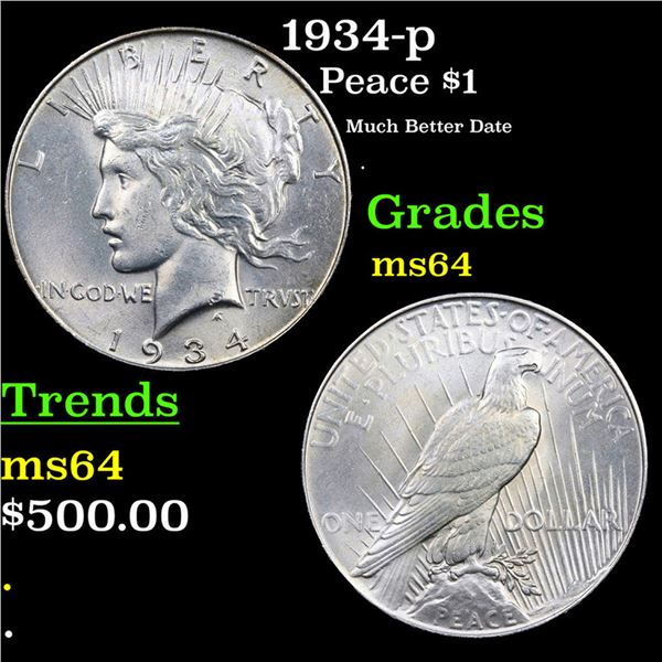 1934-p Peace Dollar $1 Grades Choice Unc