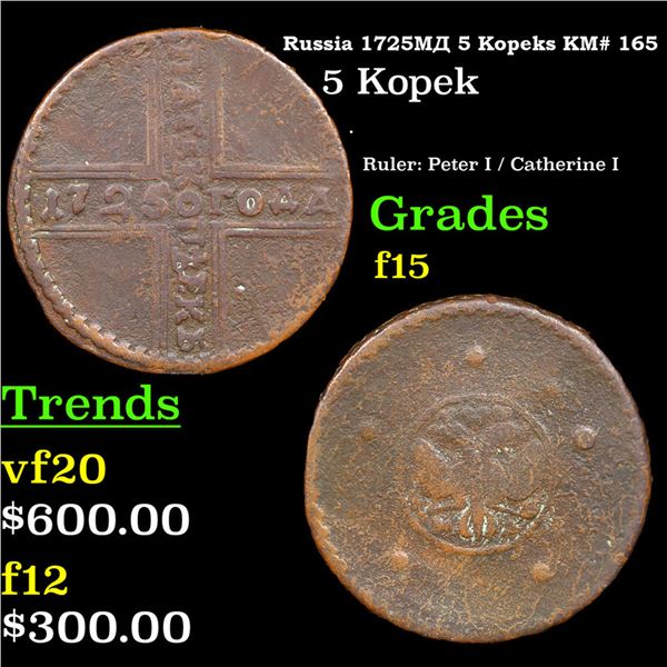 Russia 1725?? 5 Kopeks KM# 165 Grades f+