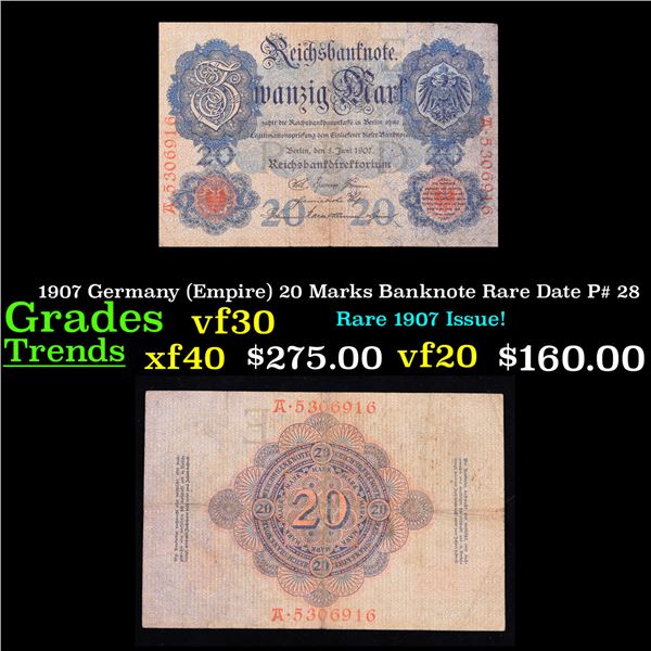 1907 Germany (Empire) 20 Marks Banknote Rare Date P# 28 Grades vf++