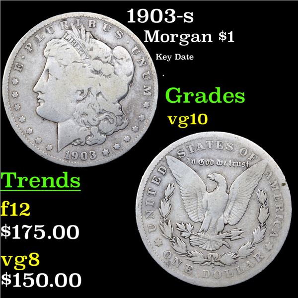 1903-s Morgan Dollar $1 Grades vg+