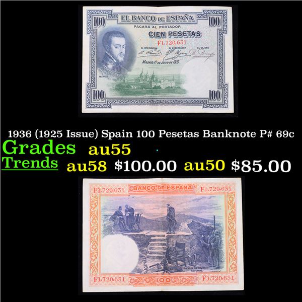 1936 (1925 Issue) Spain 100 Pesetas Banknote P# 69c Grades Choice AU