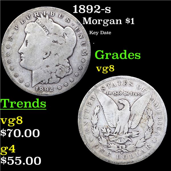 1892-s Morgan Dollar $1 Grades vg, very good