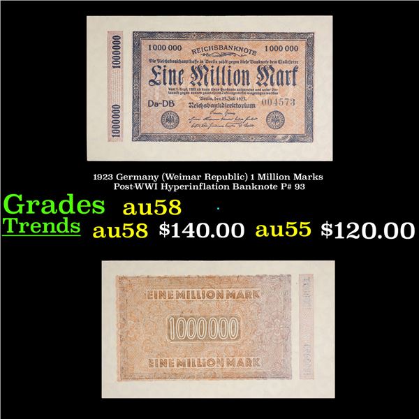 1923 Germany (Weimar Republic) 1 Million Marks Post-WWI Hyperinflation Banknote P# 93 Grades Choice 