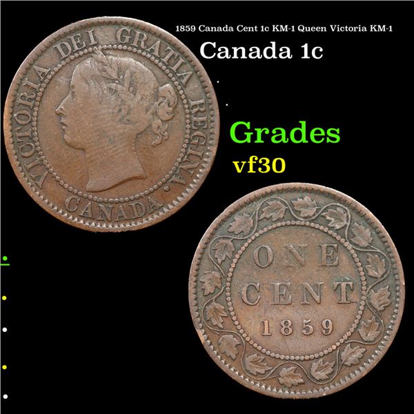 1859 Canada Cent 1c KM-1 Queen Victoria KM-1 Grades vf++