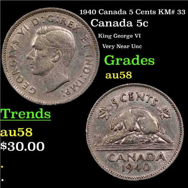 1940 Canada 5 Cents KM# 33 Grades Choice AU/BU Slider