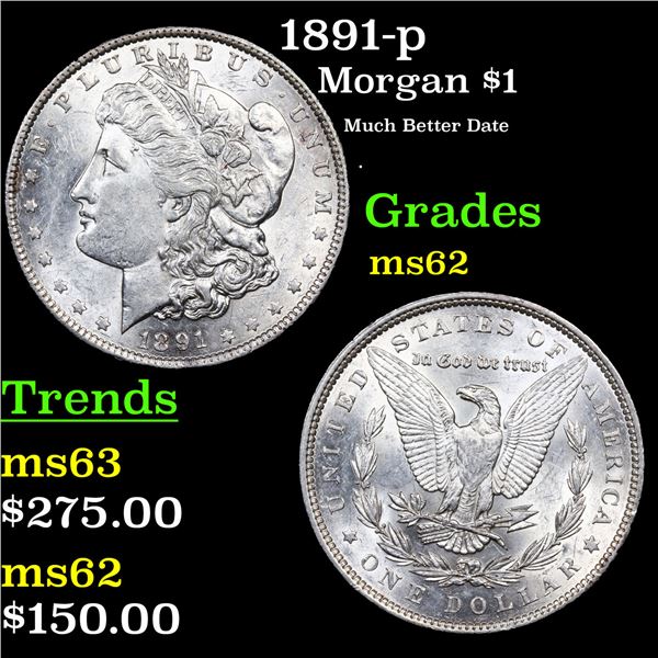 1891-p Morgan Dollar $1 Grades Select Unc