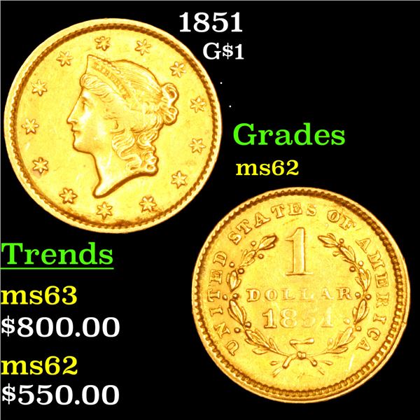 1851 Gold Dollar $1 Grades Select Unc