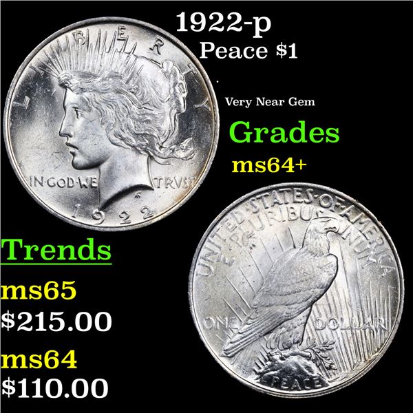 1922-p Peace Dollar $1 Grades Choice+ Unc