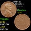 Image 1 : 1924-d Lincoln Cent 1c Grades vf++