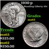 Image 1 : 1930-p Standing Liberty Quarter 25c Grades Select Unc