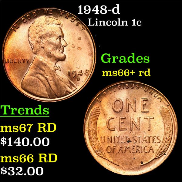 1948-s Lincoln Cent 1c Grades GEM++ RD