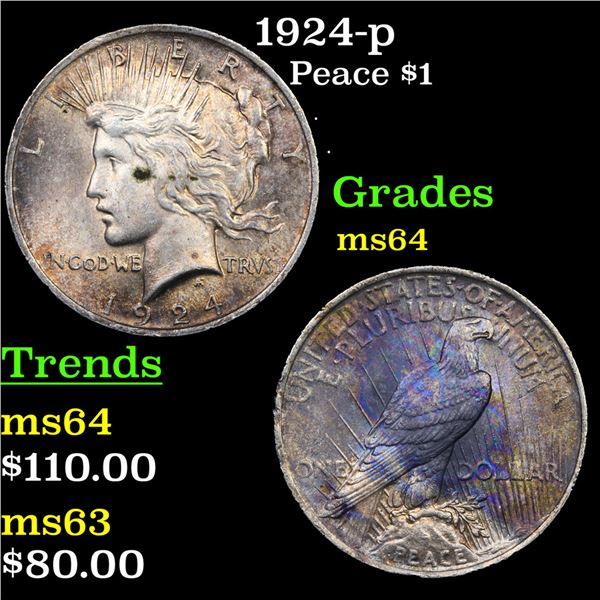 1924-p Peace Dollar $1 Grades Choice Unc