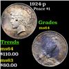 Image 1 : 1924-p Peace Dollar $1 Grades Choice Unc