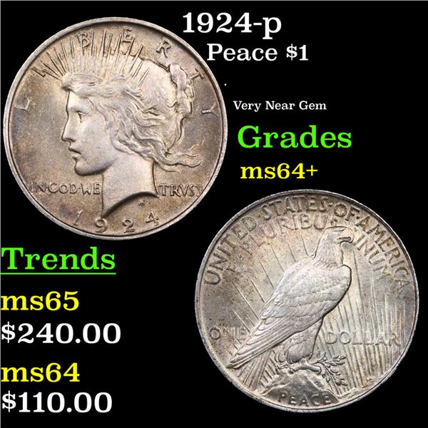 1924-p Peace Dollar $1 Grades Choice+ Unc