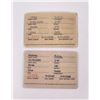 Image 2 : Anaconda Copper Mining Company Worker ID Cards