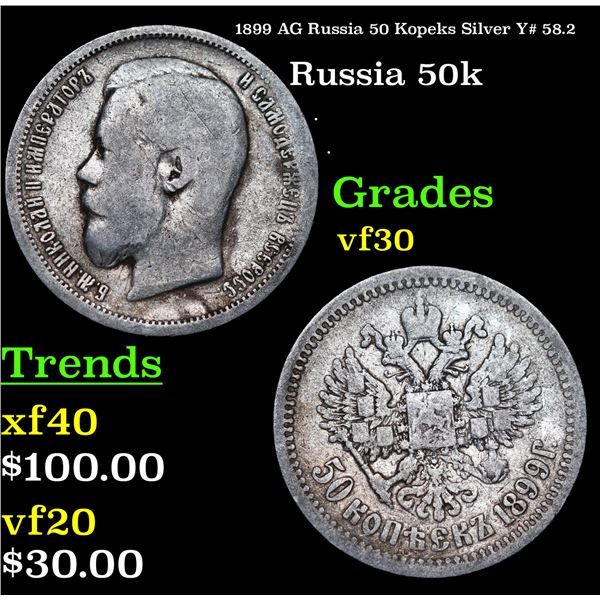 1899 AG Russia 50 Kopeks Silver Y# 58.2 Grades vf++