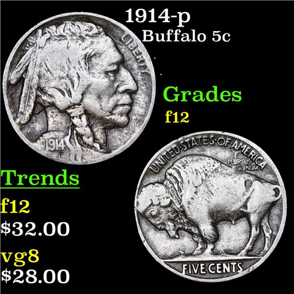 1921-p Buffalo Nickel 5c Grades vf++