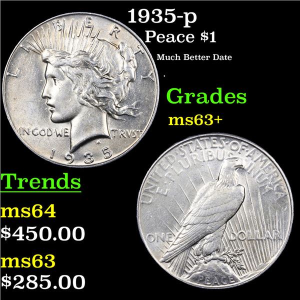 1935-p Peace Dollar $1 Grades Select+ Unc