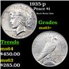 Image 1 : 1935-p Peace Dollar $1 Grades Select+ Unc