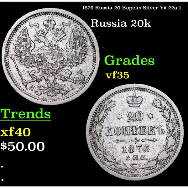 1876 Russia 20 Kopeks Silver Y# 22a.1 Grades vf++