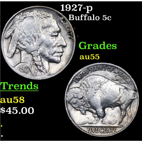 1927-p Buffalo Nickel 5c Grades Choice AU