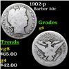 Image 1 : 1902-p Barber Half Dollars 50c Grades g+