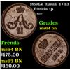 Image 1 : 1859EM Russia  Y# 1.3 Grades Choice Unc BN