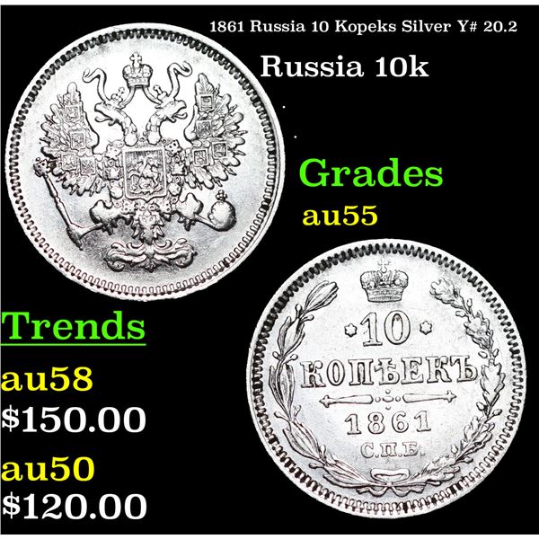 1861 Russia 10 Kopeks Silver Y# 20.2 Grades Choice AU
