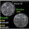 Image 1 : 1841 Russia 2 Kopeks C# 145.1 Grades xf