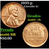 Image 1 : 1935-p Lincoln Cent 1c Grades Gem+ Unc RB