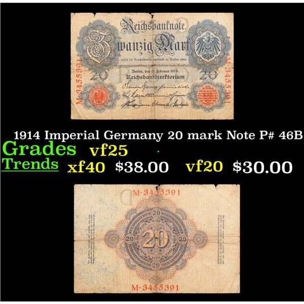 1914 Imperial Germany 20 mark Note P# 46B Grades vf+