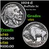 Image 1 : 1924-d Buffalo Nickel 5c Grades vf+